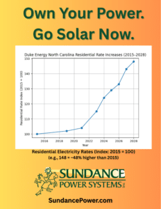 Chart Comparing Electricity Rates from 2015 to 2028